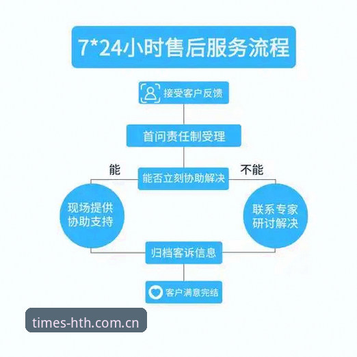 时代线上服务窗口官方入口操作教程：从扫码到赛事数据实时追踪，新手避坑指南